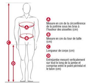 VESTE DE TRAVAIL SOFTSHELL JACUZIA - COFRA